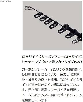 Amazon | がまかつ がま磯 アルデナ 1.5号 5.3m | Gamakatsu(がまかつ