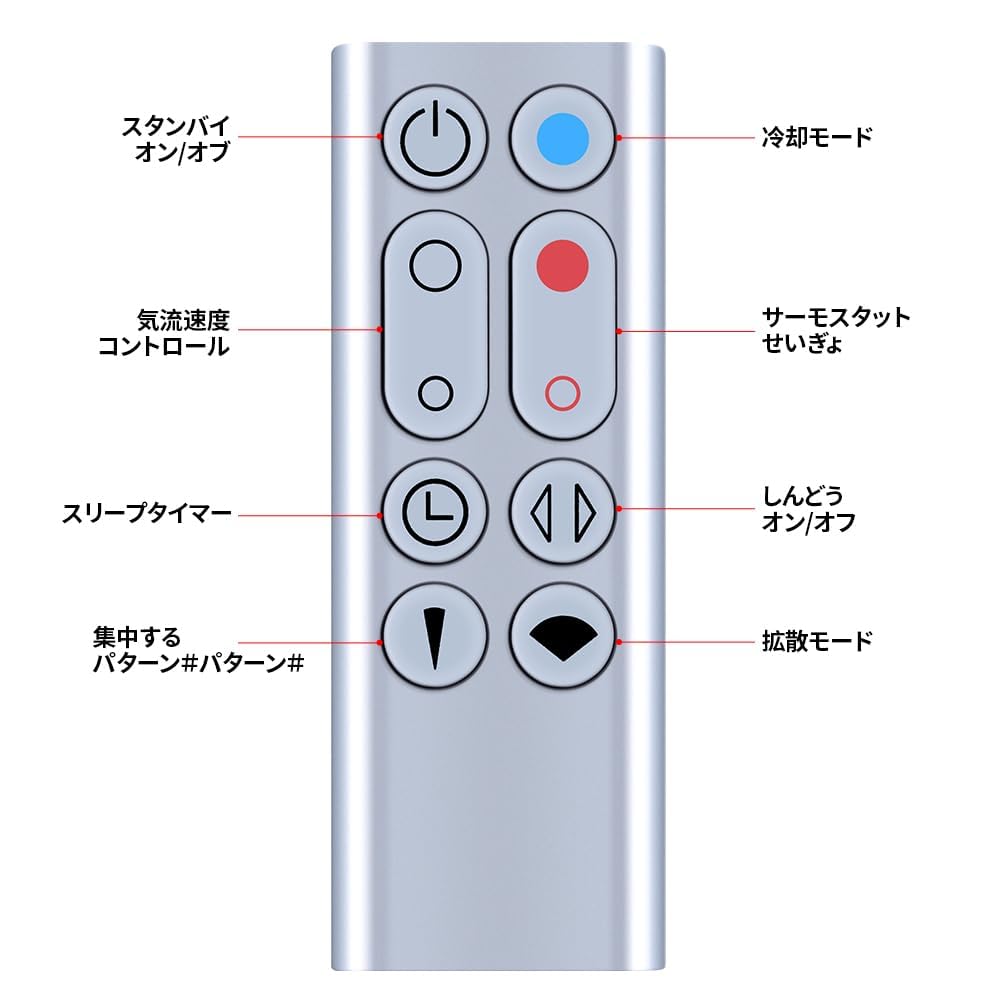 Amazon.co.jp: CLVIZCXOM AM09リモコン for ダイソン Dyson Hot + Cool