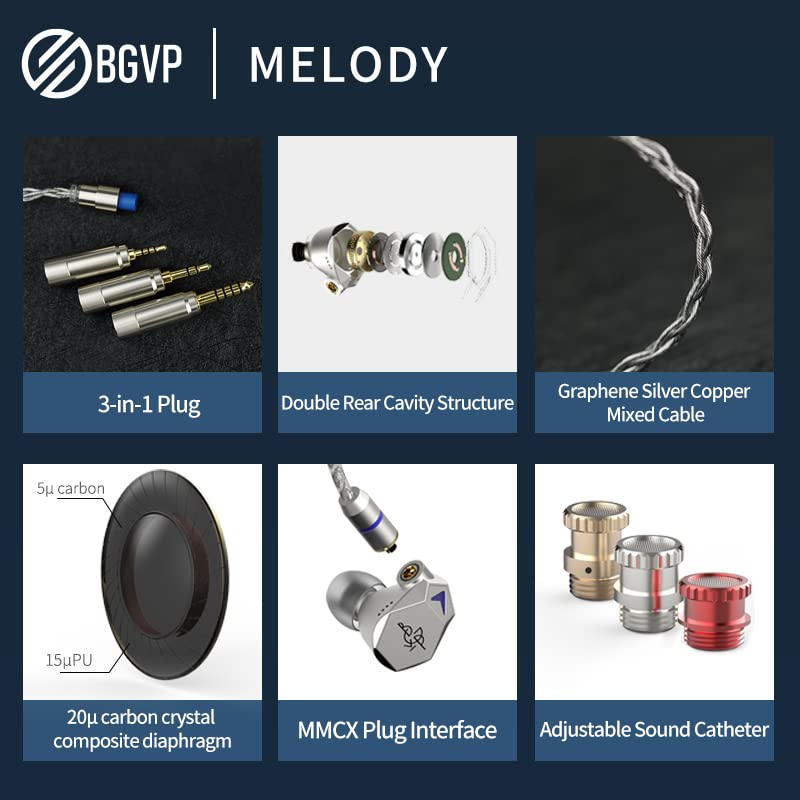 Amazon.co.jp: BGVP Melody 12mm ダイナミック ドライバー インイヤー