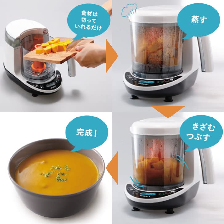 Amazon.co.jp: ベビーブレッツァ フードメーカー 離乳食調理器