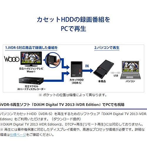 Amazon | I-O DATA カセットHDD用iVDR-Sアダプター USB3.0対応 高精細