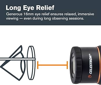 Amazon | Celestron X-Cel Lx 接眼レンズ、ブラック、1.25インチ 2.3mm