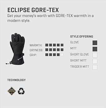 Amazon.co.jp: Dakine Eclipse ゴアテックスグローブ - 海軍兵学校、S