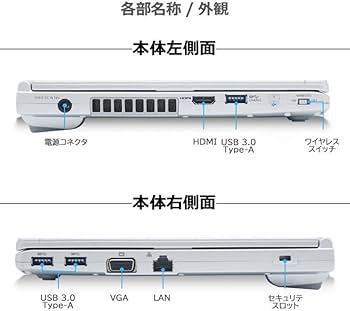 Amazon.co.jp: 【整備済み品】 ノートパソコン Let's note CF-SV7 軽量