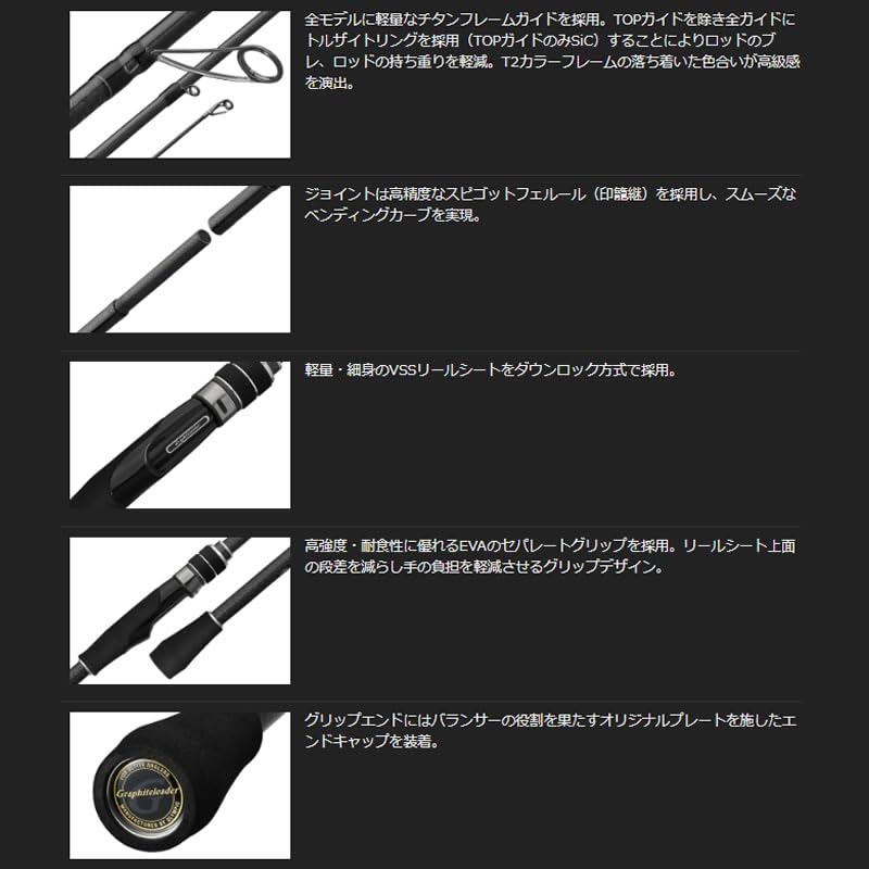 Amazon | オリムピック 24 カラマレッティ プロトタイプ 24GCALPS