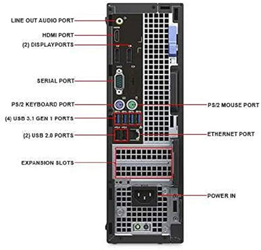 Amazon.com: Dell OptiPlex 5050 Small Form Factor Intel Core i5