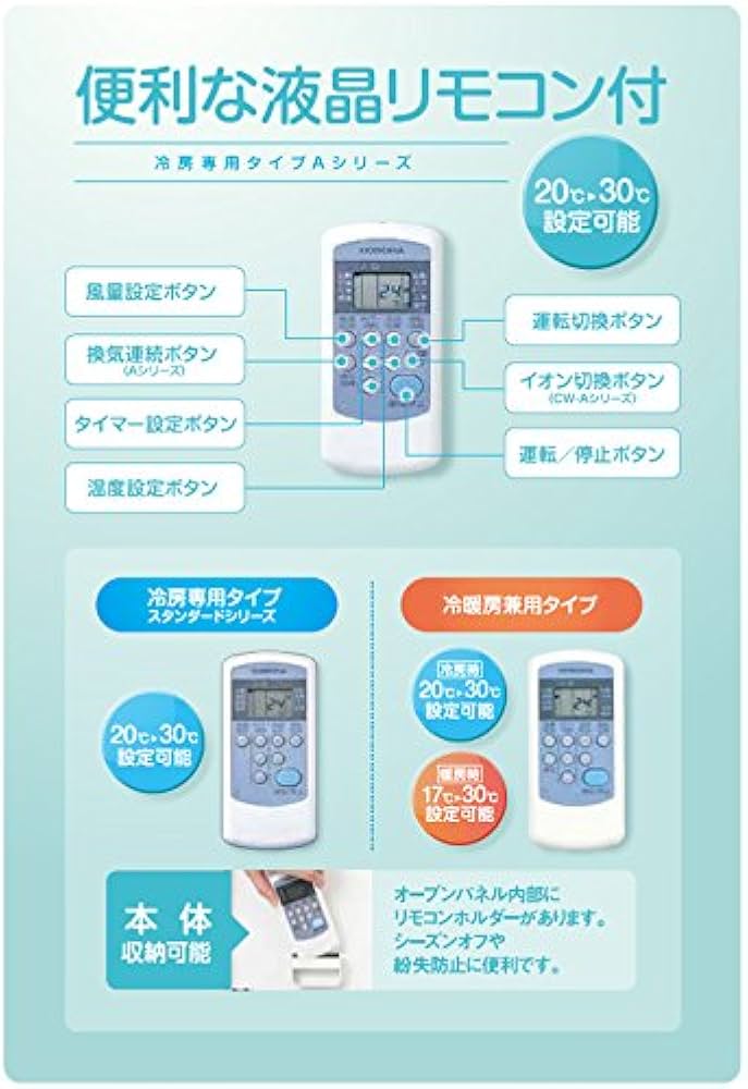 Amazon | コロナ ウインドエアコン(冷房専用タイプ) シェルホワイト CW