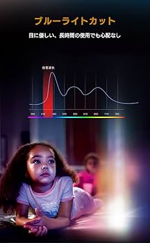 Amazon.co.jp: Sculptor 15.8インチモバイルモニター M158LR FHD1080P