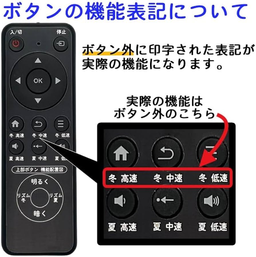 Amazon.co.jp: 【代替リモコン228】Haier エアコン カードタイプ 互換
