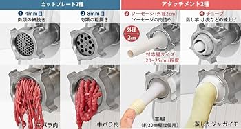 Amazon.co.jp: ミナトワークス 電動ミンサー HMM-5 グレー(G) 2種