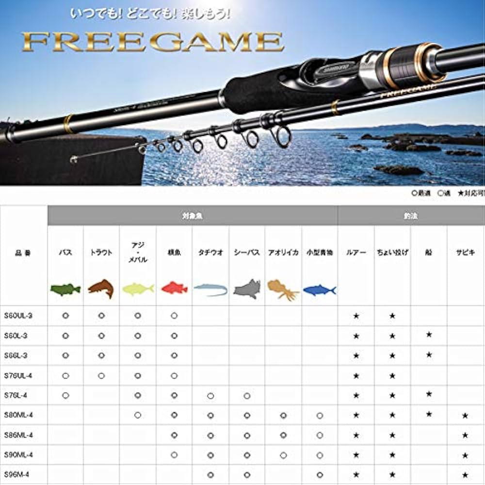 Amazon | シマノ(SHIMANO) 振出竿 ロッド フリーゲーム S76L-4 アジ