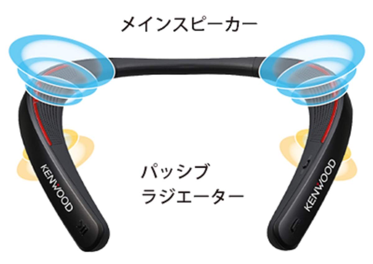 Amazon | KENWOOD(ケンウッド) ウェアラブルネックスピーカー