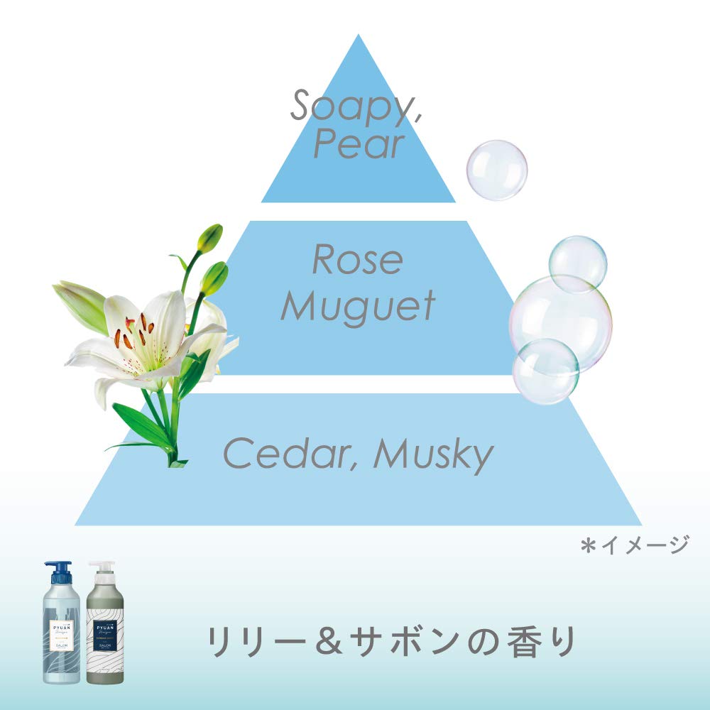 Amazon | PYUAN(ピュアン) メリットピュアン ユニーク (Unique) リリー