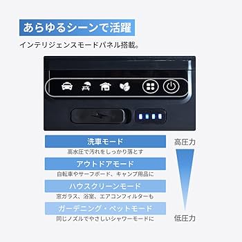 Amazon.co.jp: T-PROFESSIONAL 高圧洗浄機 1.0 スタンダードセット