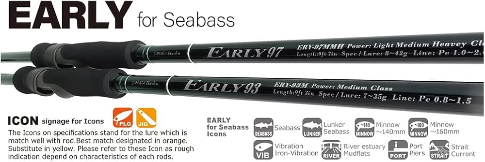 Amazon | ヤマガブランクス(YAMAGA Blanks) ロッド アーリー フォー