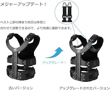 Amazon | DF DIGITALFOTO 手持ちジンバルサポートシステム Thanos-SE