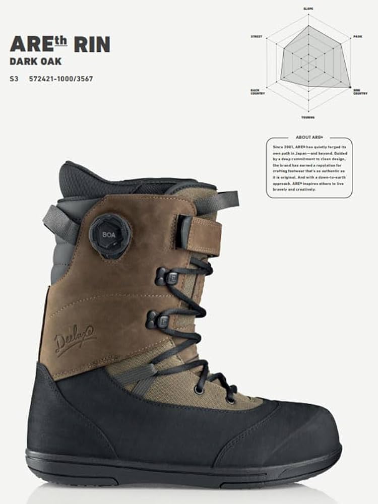 Amazon | DEELUXE ディーラックス スノーボード ブーツ ARETH RIN S3