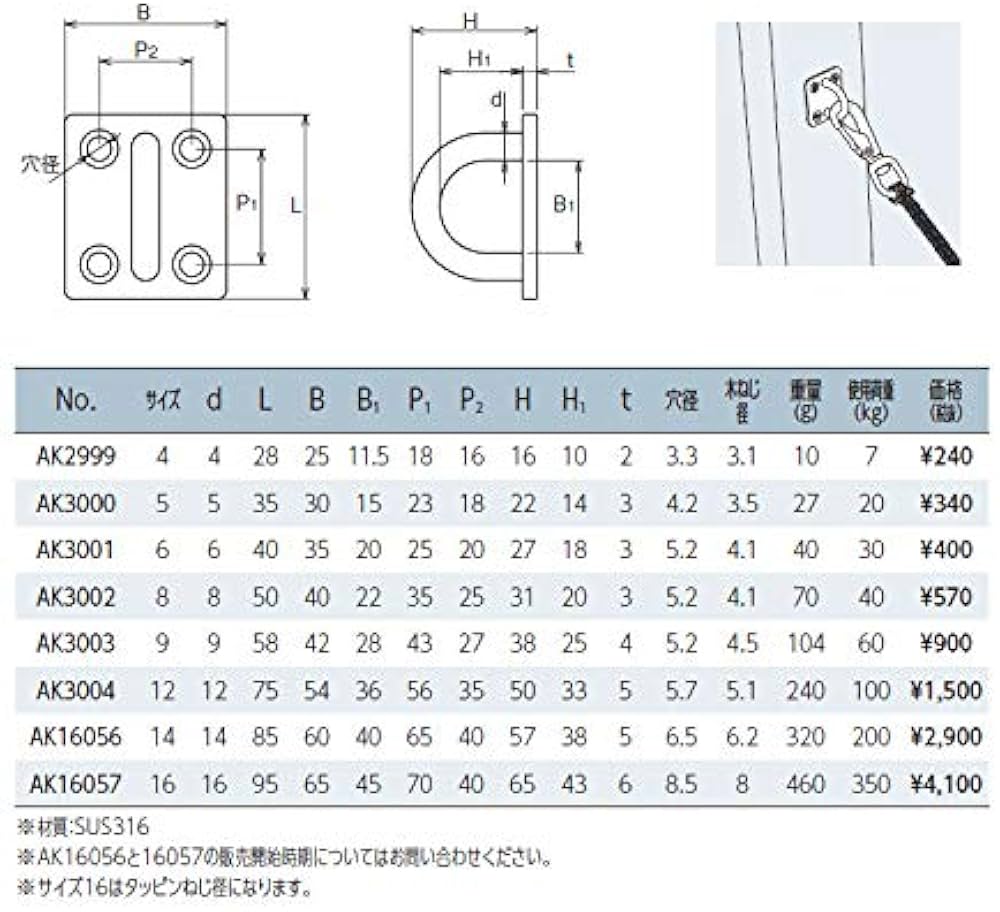 Amazon | 連結金具 アイプレート サイズ16 AK16057 使用荷重350kg