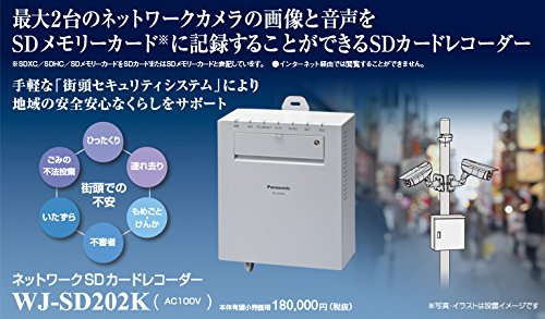 Amazon.co.jp: パナソニック WJ-SD202K ネットワークSDカード