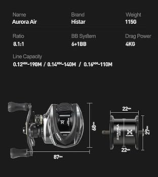 Amazon | ハイスター (histar) オーロラエアー (AURORA AIR) ベイト