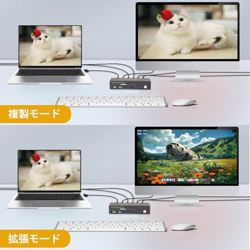 Yukidoke - 2モニター 同時出力 HDMI KVM 切替器 SW220 の評価 | SHOPSTAFF