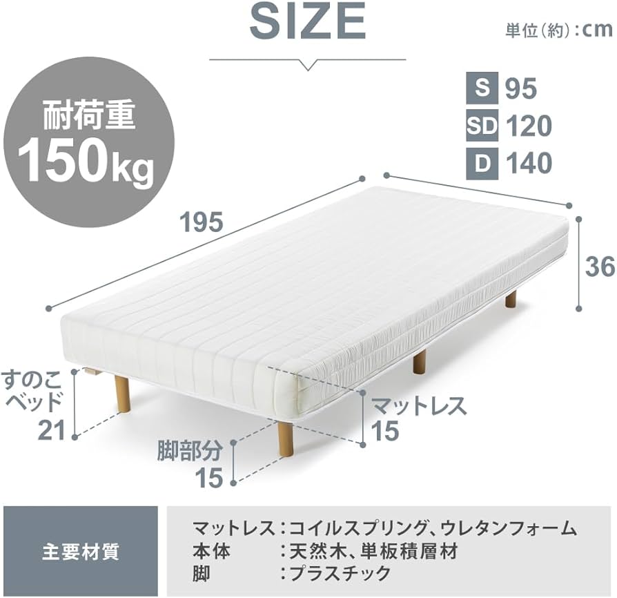 Amazon｜【テレビ放映商品】アイリスプラザ 脚付きマットレス ボンネル