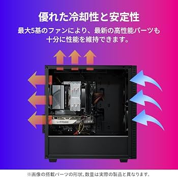 Amazon.co.jp: デスクトップPC パソコン 【 Ryzen 5 4500 / RTX3050