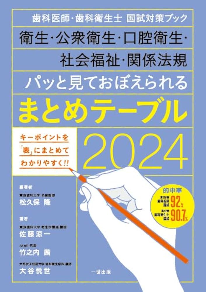 DES 119回歯科国試 口腔衛生学 3冊セット DES 119回歯科国試 口腔衛生