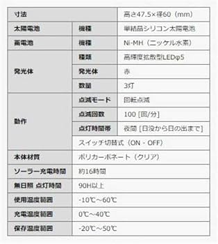 Amazon.co.jp: 【ソーラースマートマーカー(赤)】カットコーン用 工事