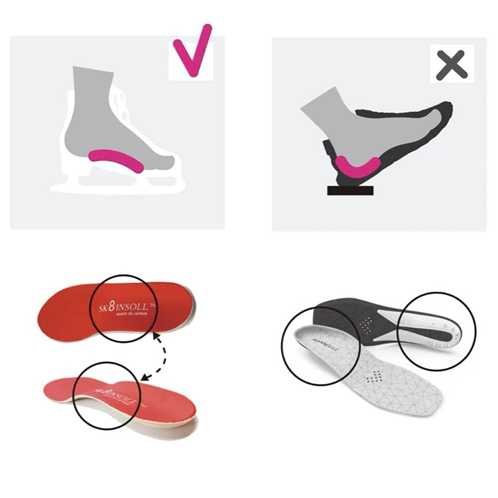 Amazon.co.jp: SK8INSOLL AXEL フィギュアスケート専用インソール (3S