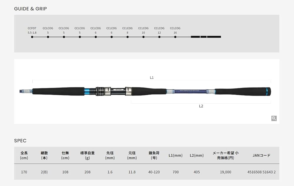 Amazon | アルファタックル(Alpha Tackle) ロッド 船竿 ショートアーム