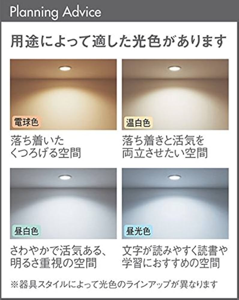 Amazon.co.jp: パナソニック(Panasonic) LED ベーシックラインライト