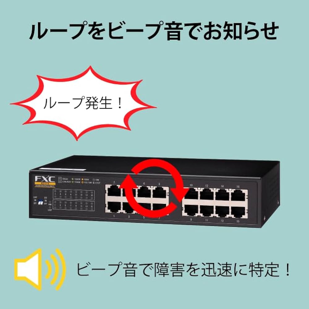 Amazon.co.jp: FXC ループ検知付 16ポート ギガビット ファンレス
