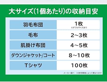 Amazon.co.jp: エアジョブ 軽圧縮収納ケース 4枚組 除湿 吸湿 消臭