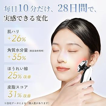 Amazon.co.jp: SONCCI 美顔器 EMS RF美顔器 目元 温熱 振動 イオン導入