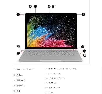 Amazon.co.jp: (整備済み品)マイクロソフト 2in1 ノートパソコン