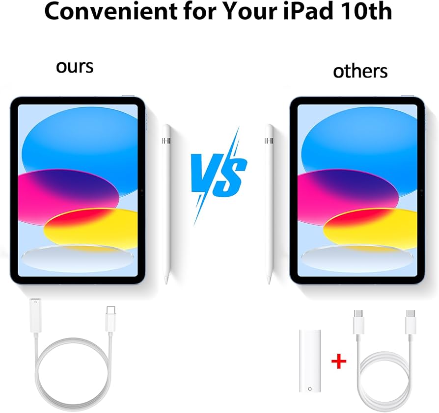 Amazon.com: Pencil Charger Adapter for Apple Pencil 1st Generation