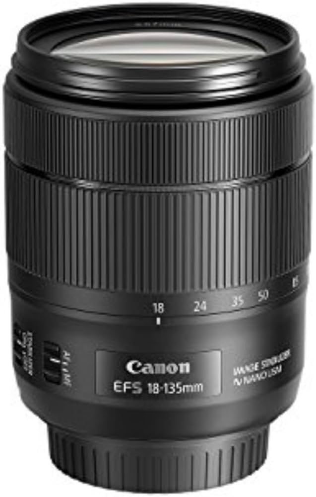 Amazon.com : Canon Cameras US 1276C002 All-Round Lens EF-S 18