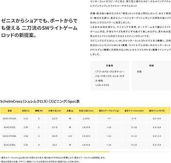 Amazon | ゼニス(Zenith) Schelm Cross (シュレムクロス) スピニング