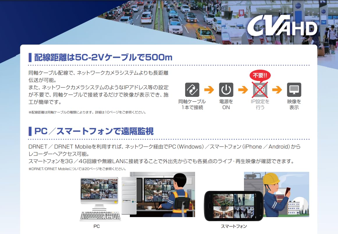 Amazon.co.jp: ティーオーエー(TOA)ドーム型AHDカメラAH-C1210-3