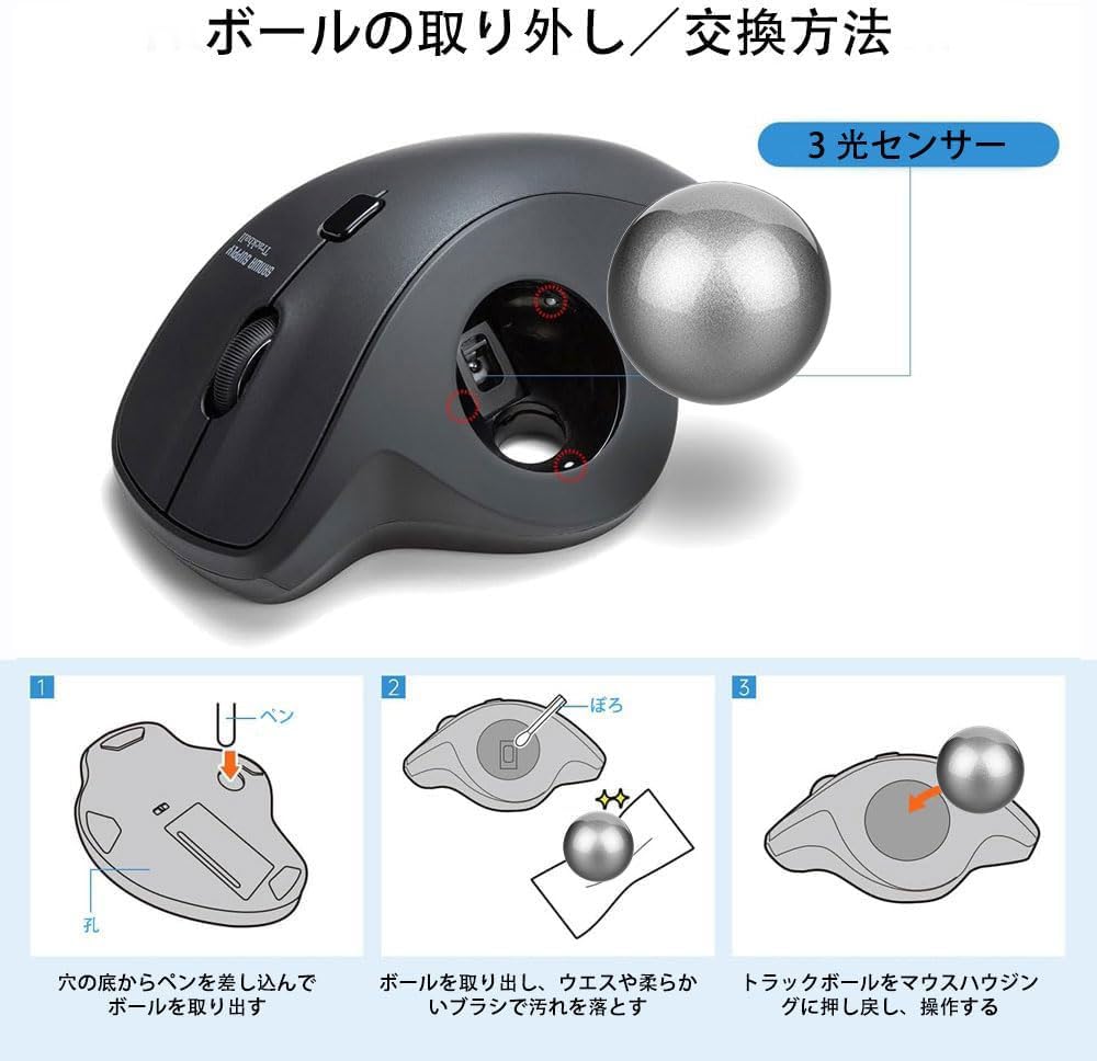 Amazon | LAZIRO トラックボール 34mm 交換用 - PERIMICE-517/717/520