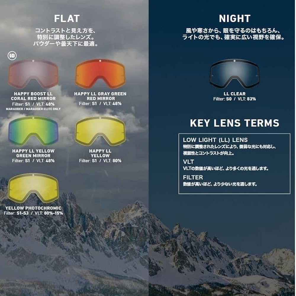 Amazon | SPY GOGGLE スパイ ゴーグル RAIDER レイダー HAPPY LENS