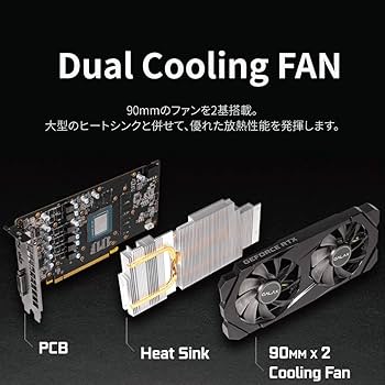 Amazon | 玄人志向 NVIDIA GeForce RTX 2060 搭載 グラフィックボード