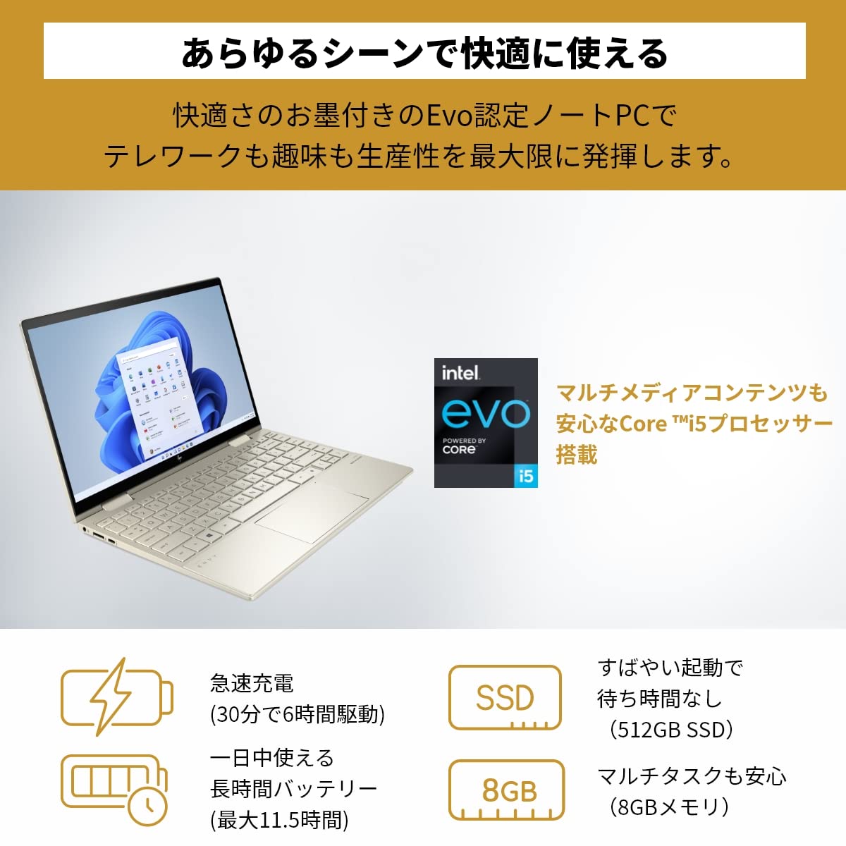 Amazon.co.jp: HP ENVY x360 13-bd0000 13.3-inch Intel 11th