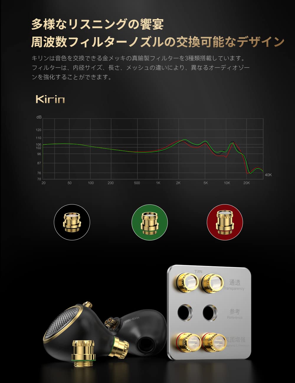 Amazon.co.jp: TRN-Kirin イヤモニ ハイエンド 平面駆動 イヤホン