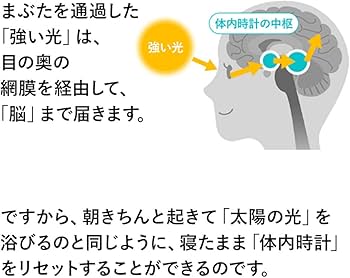 Amazon.co.jp: moonmoon トトノエライト 光 目覚まし時計