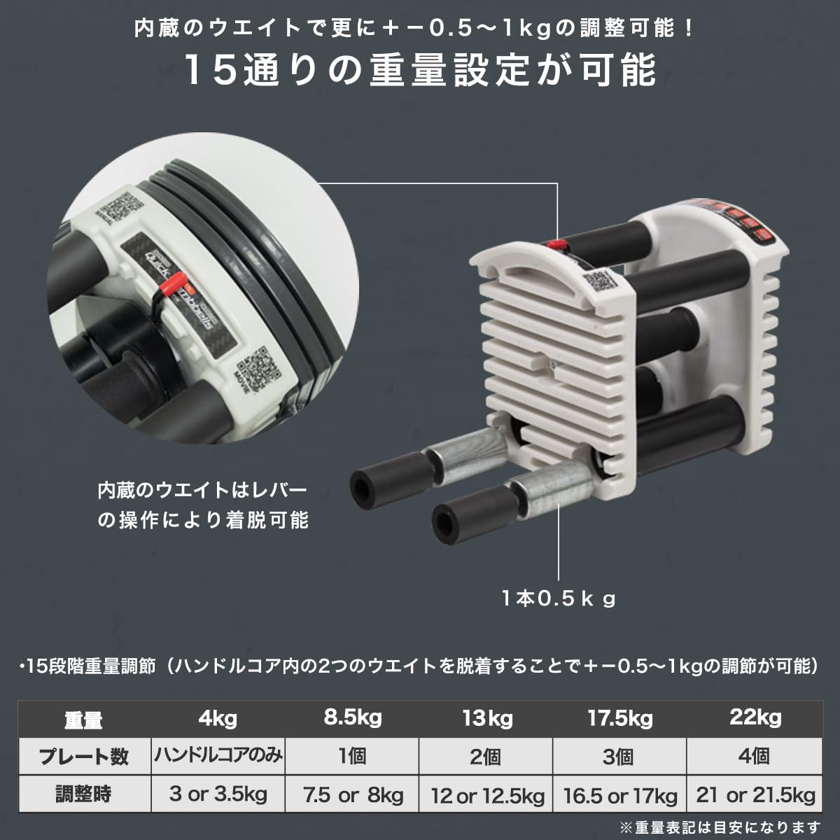 Amazon | FIELDOOR 可変式 クイックダンベル 22kg 最小3kgから最大22kg