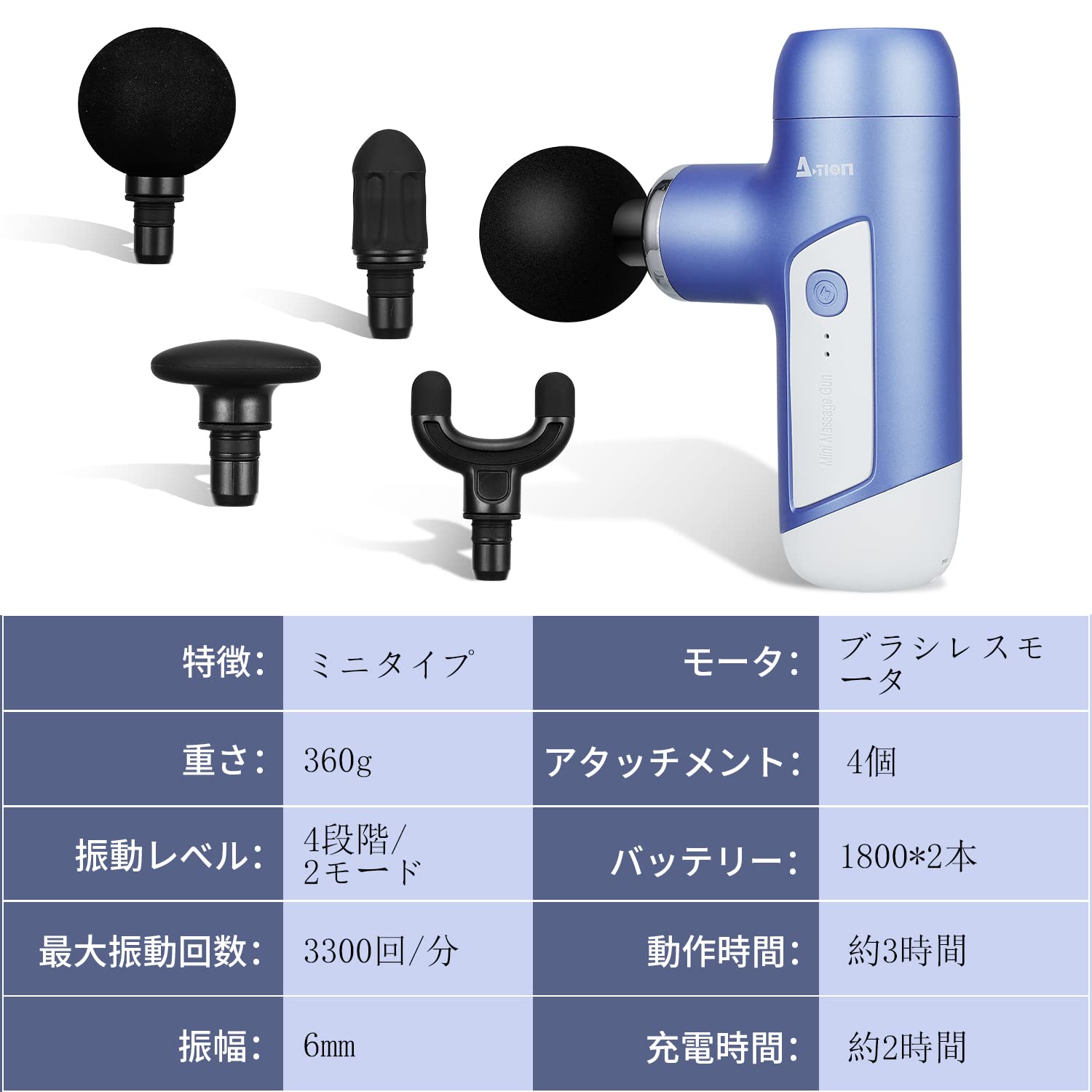 Amazon | ATION-筋膜リリースガン ハンディガン MINI 4段階振動強力