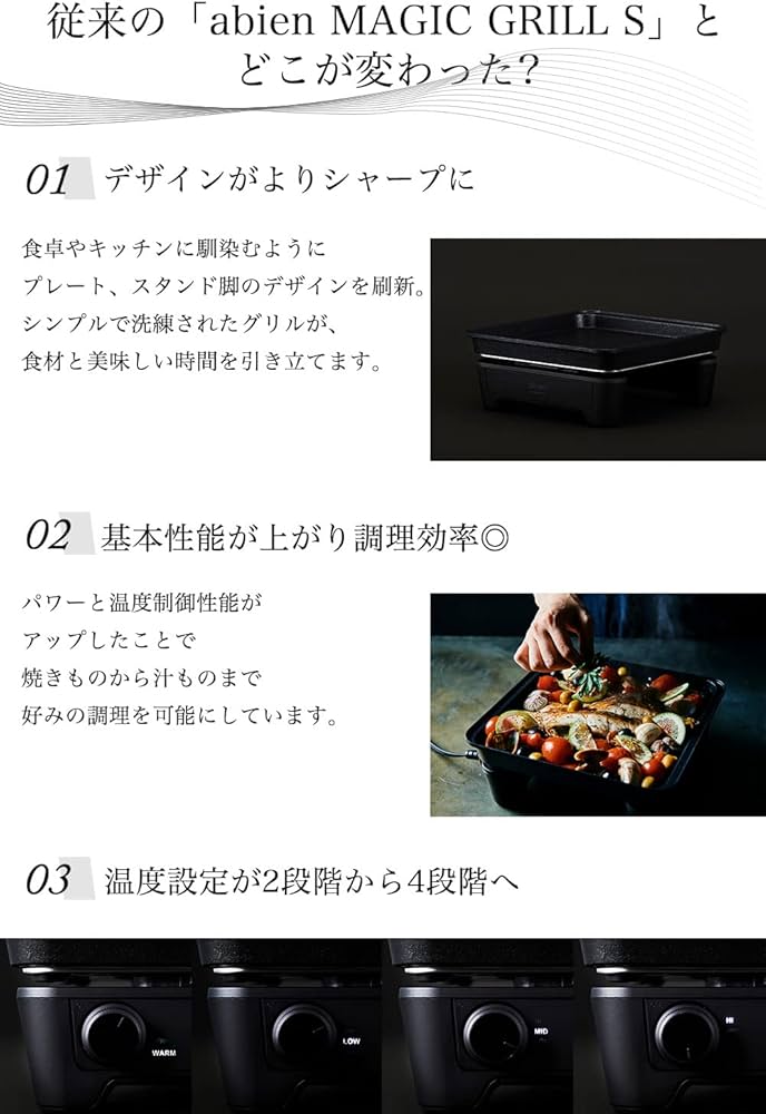 Amazon | アビエン マジックグリルS ホットプレート 一人用 煙が出
