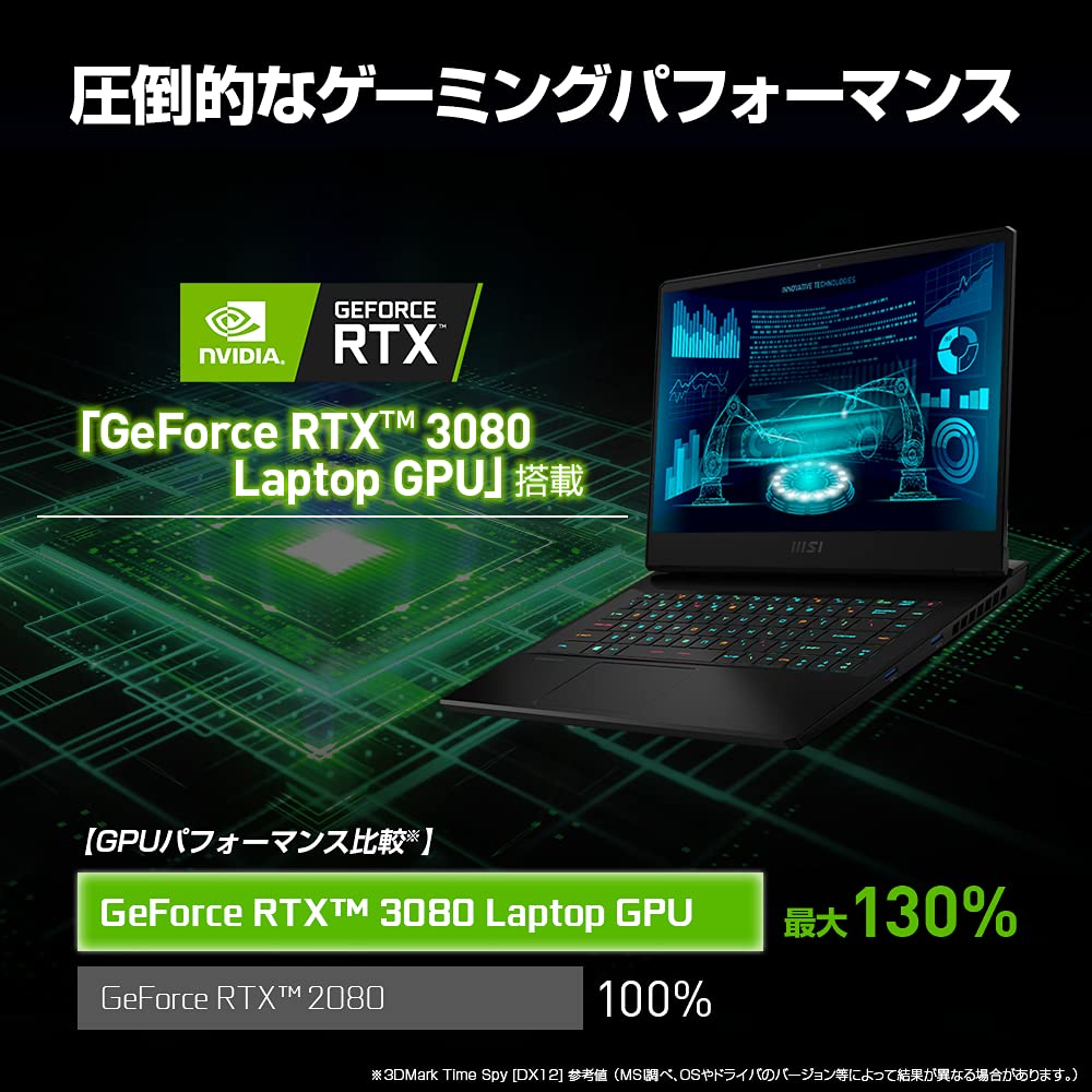 Amazon.co.jp: 【第11世代CPU・RTX3080搭載】MSIゲーミングノートPC